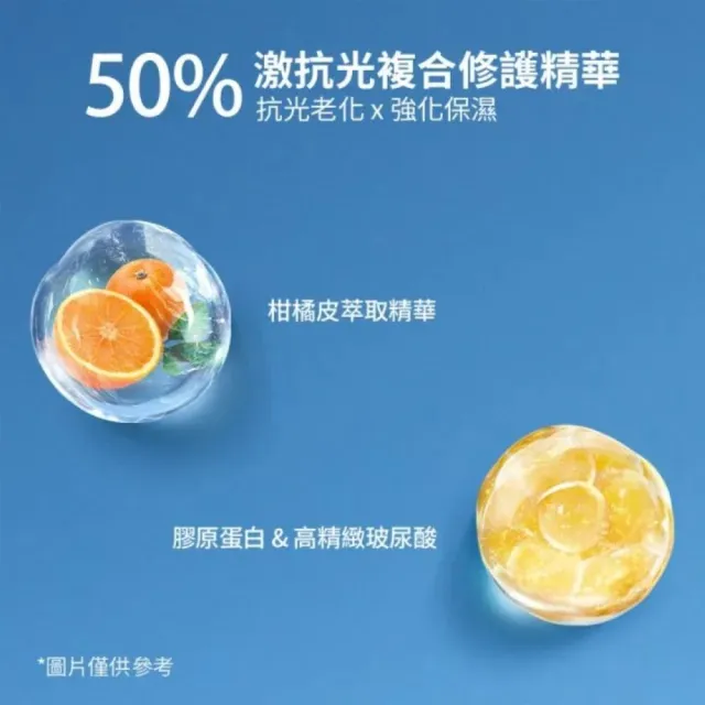【ANESSA 安耐曬】明星防曬6入分享組(買3送3正貨_金鑽/敏感肌 規格任選)