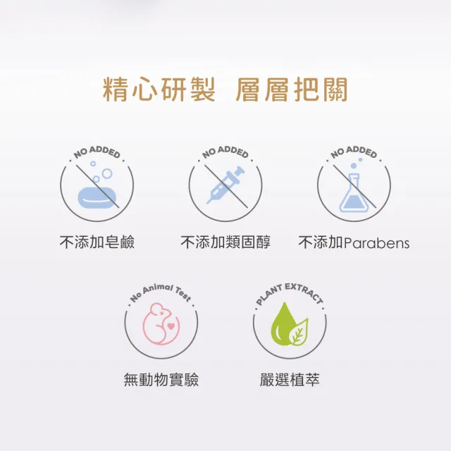 【Fees 法緻】嬰兒柔護洗髮沐浴精600ml 2入組