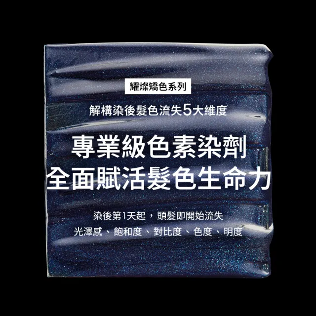 【L’OREAL 巴黎萊雅PRO】絲漾博耀燦矯色洗髮精 藍  300ml(護色)