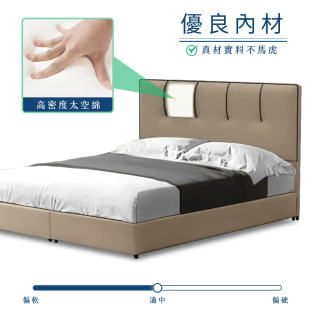 【A FACTORY 傢俱工場】韓式奶油風 雙人5尺 貓抓皮床頭片/床頭/床片