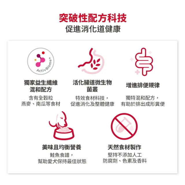 【Hills 希爾思】官方直營 完美消化 小型及迷你成犬 雞肉/一般成犬 鮭魚原顆粒 1.58公斤(狗飼料 狗糧)