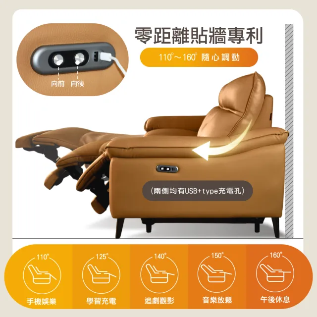 【IHouse】曼米 頭層加厚牛皮 290cm零靠牆雙電動沙發/沙發床