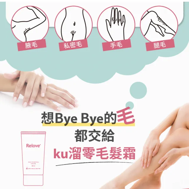 【Relove】瞬淨-Ku溜零毛髮霜重量版200mlx2入組(2.5倍重量版、限量6折、輕鬆理毛零痛感)
