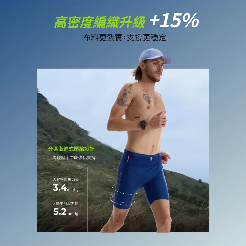【FlipBelt 飛力跑】空氣腰包男生競速短褲_4.0（路跑短褲）