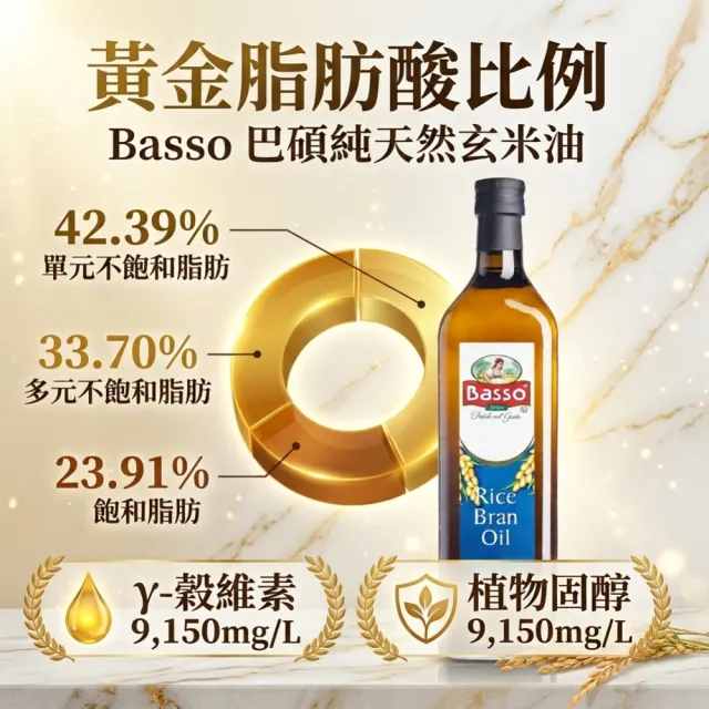 【BASSO 巴碩】原裝進口 純天然玄米油 1公升 x4入(適合高溫調理 最佳不飽和脂肪比例)