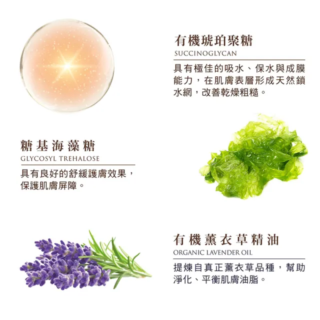 【WeOrganic 唯有機】舒壓晶亮彈潤眼膜5入組(保濕、低敏、舒緩、超輕薄)