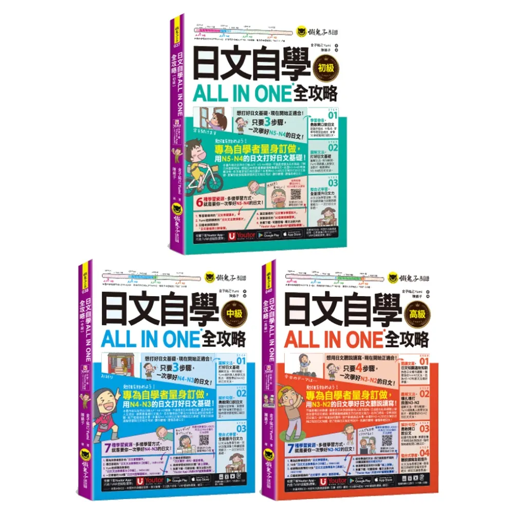日文自學ALL IN ONE全攻略〔初級+中級+高級〕（3書+真人教學+範文電子書+內含VRP虛擬點讀筆等）