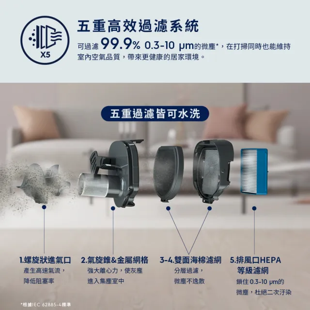 【Electrolux 伊萊克斯】雙11限定 極適家居700直立濕拖吸塵器(EFS71435 靜謐棕)