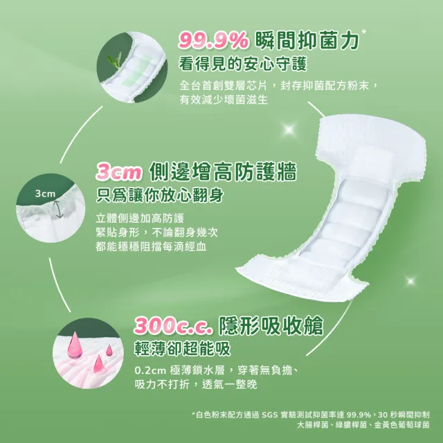 【愛康】透氧抑菌褲型衛生棉－24入箱購 (L號/XL號x24包)