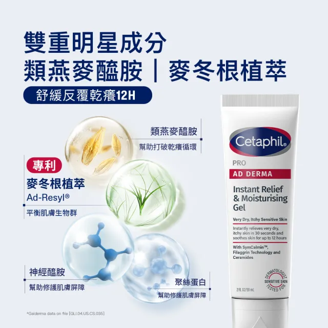 【Cetaphil 舒特膚】官方直營 AD益膚康瞬效舒敏凝膠59ml 2入組(隨身小冰塊)