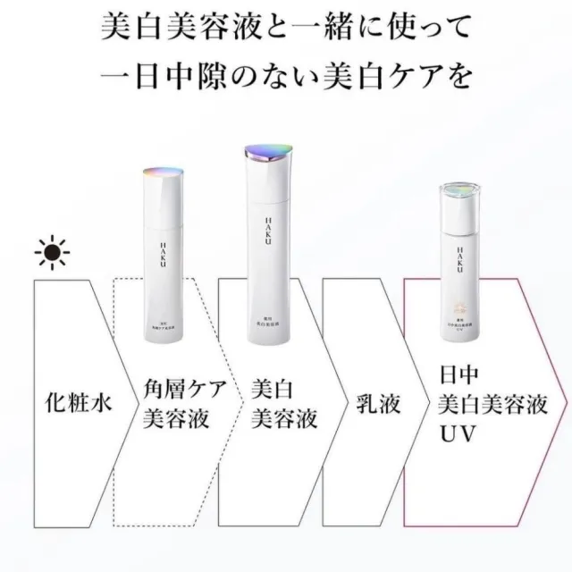 【HAKU】驅黑淨白極致致阻黑粧精華雙入組