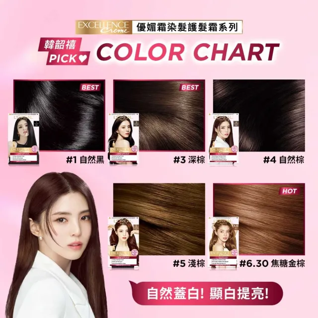 【L’OREAL Paris 巴黎萊雅】優媚霜三重護髮染髮霜/雙管染髮霜2入-韓韶禧PICK/沙龍級染護/12週持久遮白