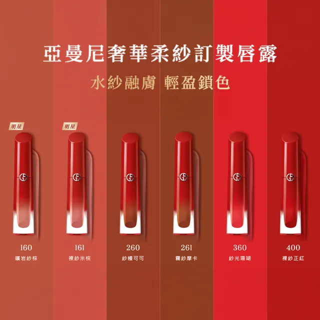 【ARMANI 亞曼尼】官方直營 底妝訂製唇露組(唇彩/粉底PRO)