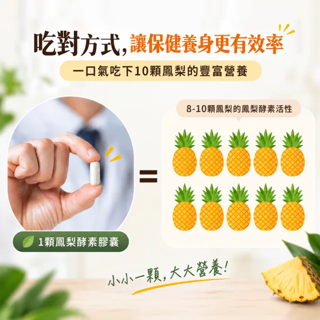 【旺萊山】Dr.Liu 高單位鳳梨酵素膠囊 60 顆/盒(調整體質 幫助消化 新陳代謝)高單位60萬CDU☆SNQ認證