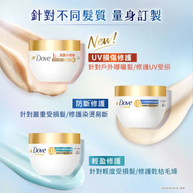 【Dove 多芬】雙11限定★UV修護小金碗新上市！胺基酸修護髮膜x4入(防斷修護/水潤修護/角蛋白UV損傷修護)