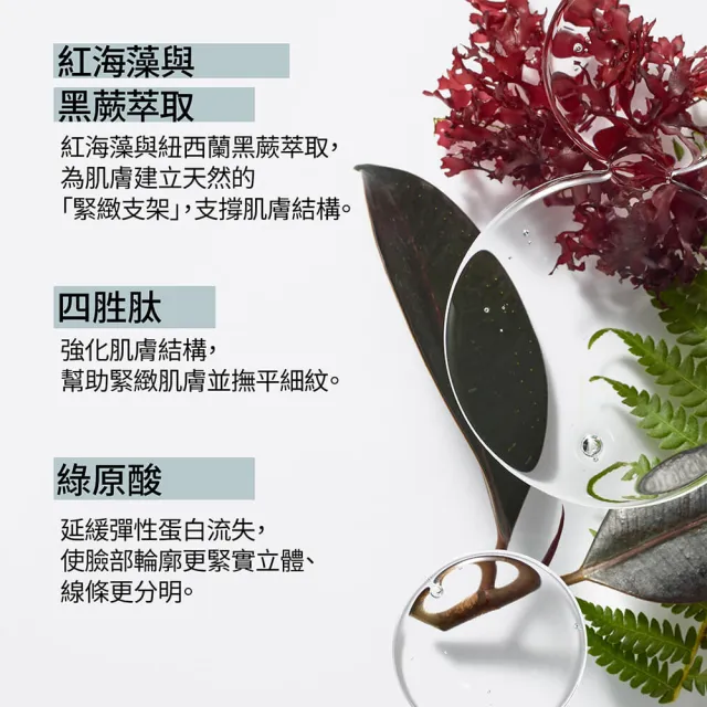 【StriVectin 皺效奇蹟】繃繃3D激光立提精華 30ml(最佳緊緻成分/熟齡肌首選/新品上市)