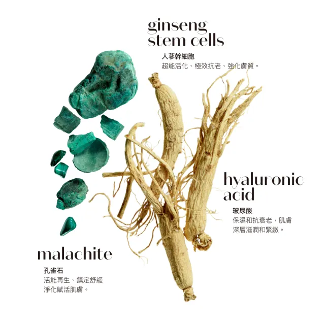 【ilapothecary】No.70 植煉人蔘光煥精華50ml(潤澤保養精華液)