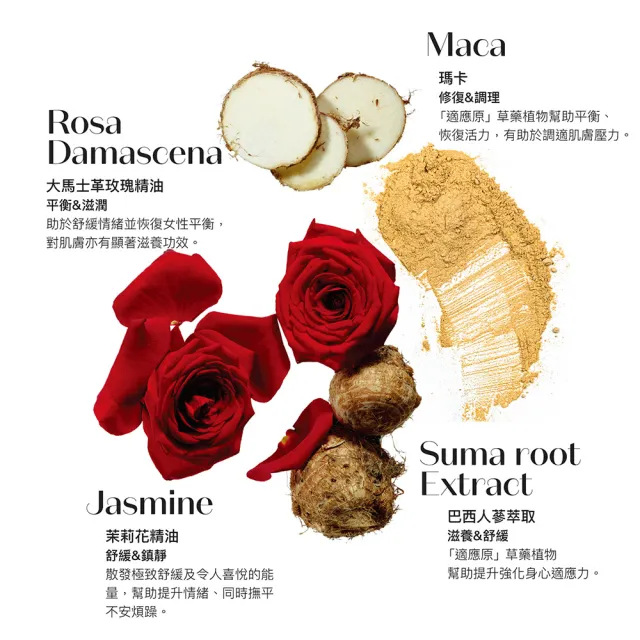 【ilapothecary】No.19 濃情蜜意瑪卡沐浴膠200ml(保濕沐浴乳)