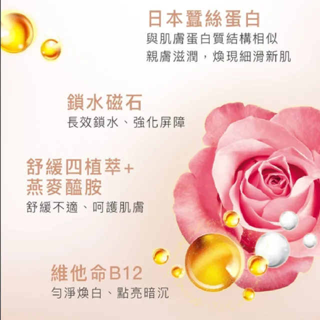 【L’HERBOFLORE 蕾舒翠】袋鼠花彈力絲光精華 60ml（添加日本蠶絲蛋白/緊實澎潤/保水鎖水）