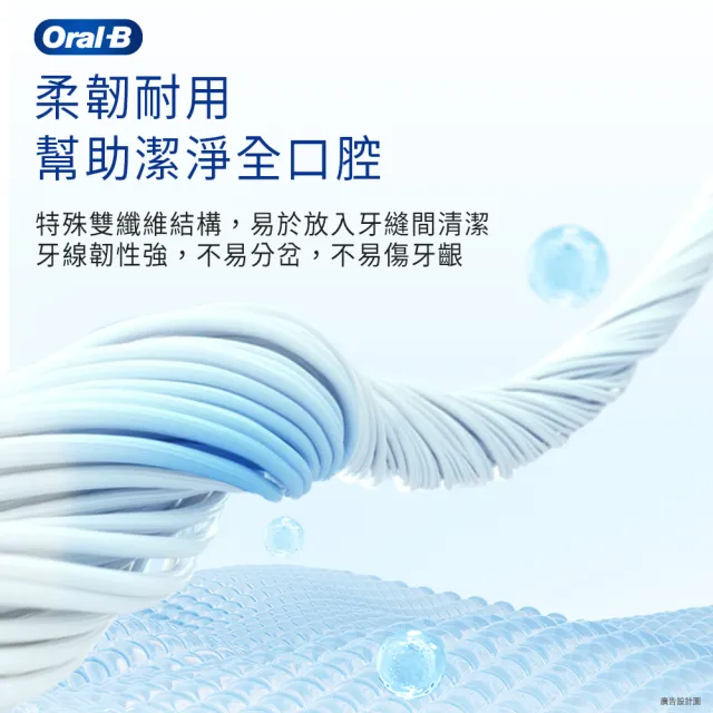 【Oral-B 歐樂B】雙11囤貨組 微蠟牙線50公尺 x 24入