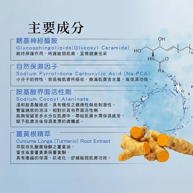 【DF 美肌醫生】分子酊溫和洗淨慕斯120ml 二入組
