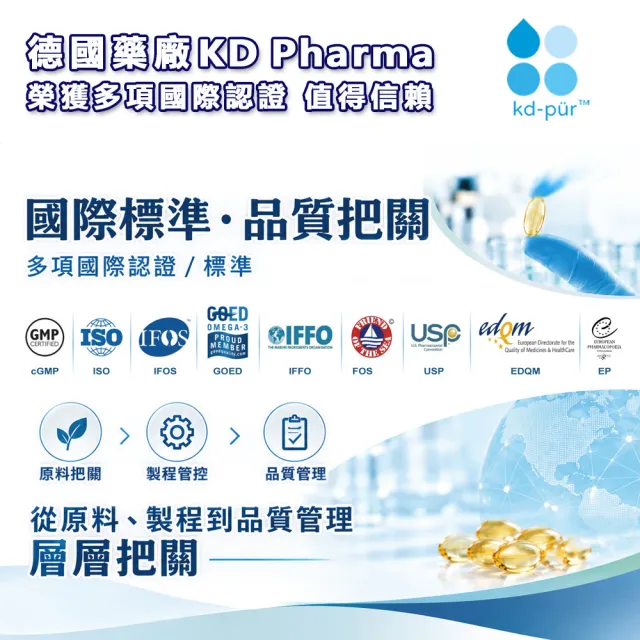 【QBM】高單位Omega3專利魚油1入(共120顆)
