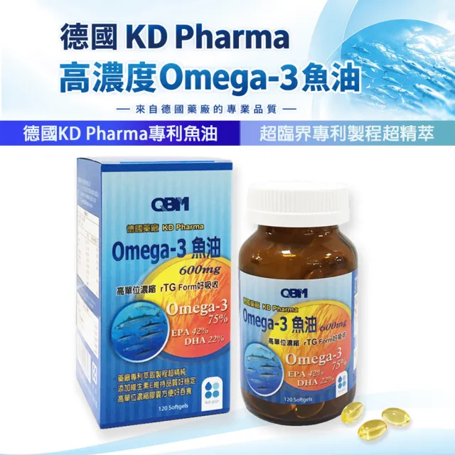 【QBM】高單位Omega3專利魚油1入(共120顆)