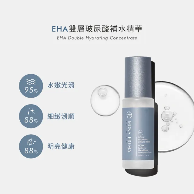 【荷麗美加】光護保濕組 (AAL零油光水防曬 60ml+EHA雙層玻尿酸補水精華 30ml/清爽/無色防曬/保濕精華)
