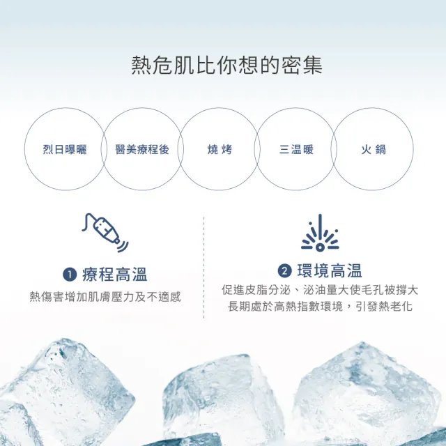 【荷麗美加】光護家用組 (AAL零油光水防曬 60ml+冰河微量元素舒緩凝膠 200ml/清爽抗黑/無色防曬/曬後鎮靜)