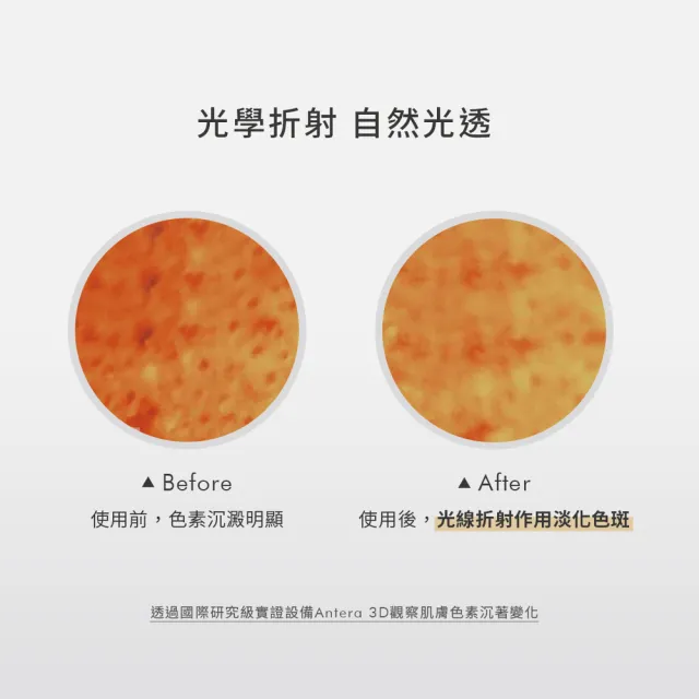 【荷麗美加】光護家用組 (AAL零油光水防曬 60ml+冰河微量元素舒緩凝膠 200ml/清爽抗黑/無色防曬/曬後鎮靜)
