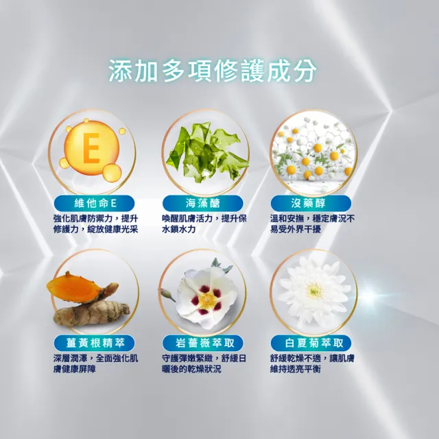 【DF 美肌醫生】白夏菊超修護防曬乳40m 買2送2正貨再贈防曬凝露15ml