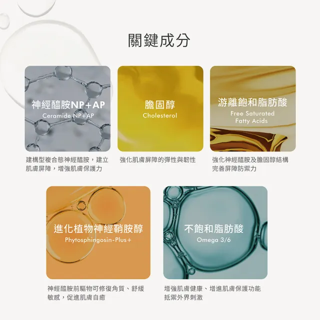 【荷麗美加】乾肌潤澤 EMR神經醯胺輕油修護精華 30ml(精華油/撫紋緊緻/臉部保濕)