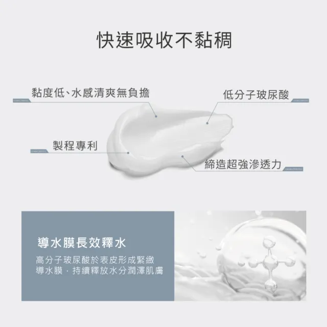 【荷麗美加】深層補水 EHA雙層玻尿酸密集補水凝凍 30g(保濕凍膜/玻尿酸/臉部保濕)