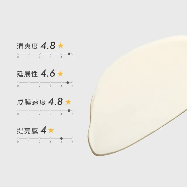 【荷麗美加】上麗高效AAL零油光水防曬 60ml(SPF50+/PA++++/清爽不黏/零油光防曬推薦)