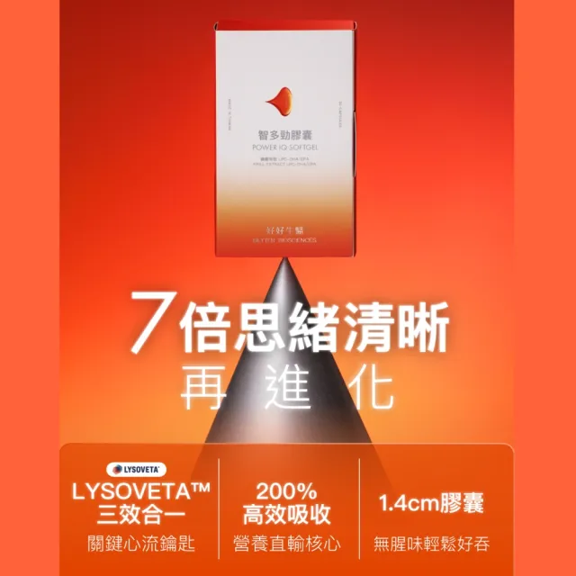 【好好生醫】智多勁膠囊 磷蝦萃取 Power IQ  LPC-DHA/EPA。30顆/盒（思緒流暢、開會考試必備）