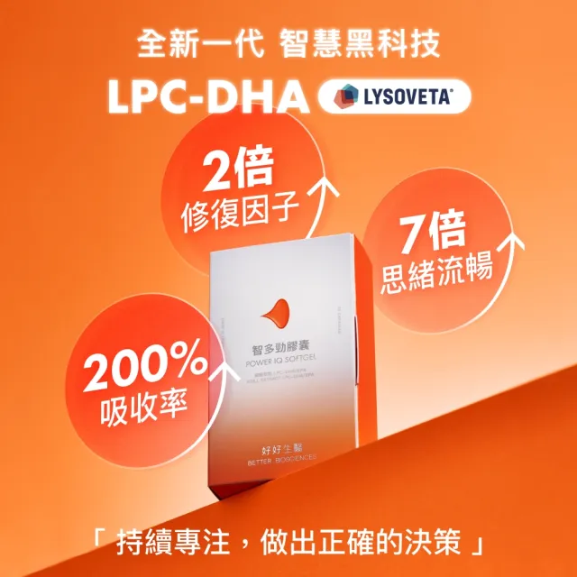 【好好生醫】智多勁二入組 磷蝦萃取 Power IQ  LPC-DHA/EPA。30顆/盒（思緒流暢、開會考試必備）
