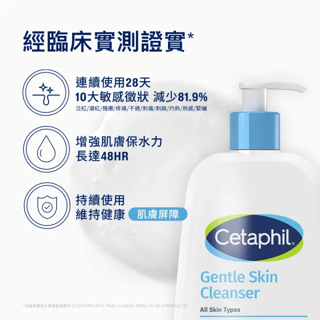 【Cetaphil 舒特膚】官方直營 溫和潔膚乳 473ml*2入(洗面乳/敏感肌/保濕/B3/B5/乾燥粗糙)