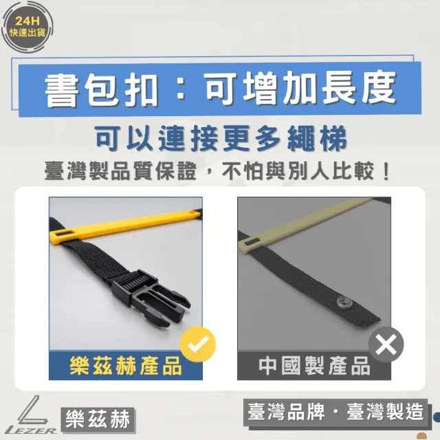 【樂茲赫LEZER】訓練繩梯 速度梯 敏捷梯(6公尺長 14條黃條 可調整式)