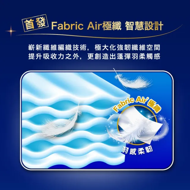 【TEMPO】奢羽三層抽取式衛生紙-無香(80抽/36包入/箱購*2)