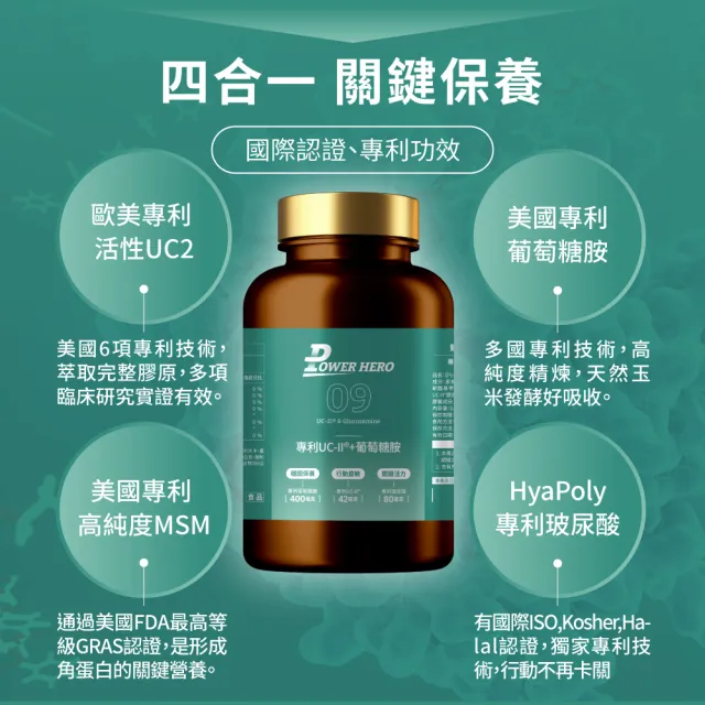 【PowerHero 勁漢英雄】專利UC-II+葡萄糖胺x9盒(60顆/盒、高純度MSM、葡萄糖胺、玻尿酸)