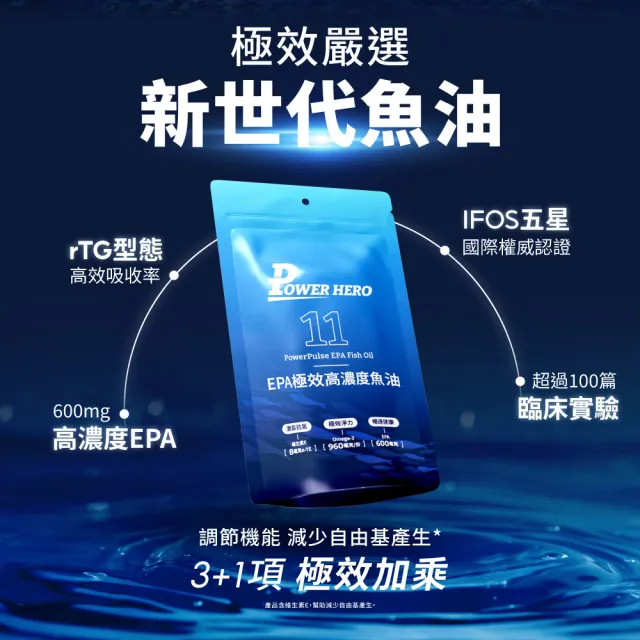 【PowerHero 勁漢英雄】EPA極效高濃度魚油軟膠囊x1包(60顆/包、EPA+DHA、Omega-3)