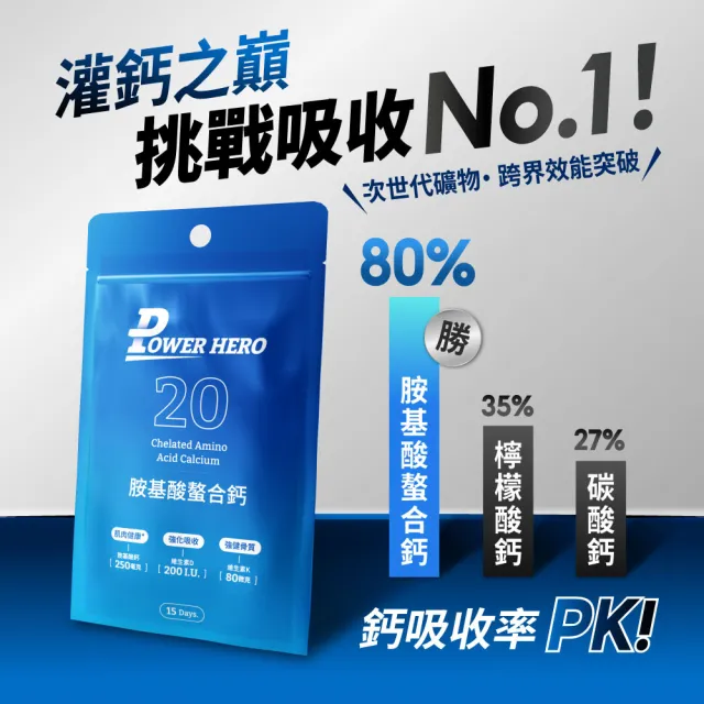 【PowerHero 勁漢英雄】胺基酸螯合鈣膠囊x1包(30顆/包、維生素D、補充鈣質、補鈣骨骼健康)
