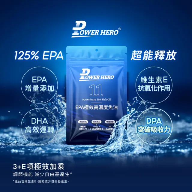 【PowerHero 勁漢英雄】EPA極效高濃度魚油軟膠囊x3包(60顆/包、EPA+DHA、Omega-3)