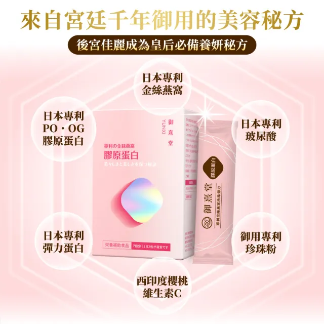 【御熹堂】專利金絲燕窩珍珠彈力膠原蛋白5入組(一入14包、醫師推薦、日本燕窩、添加日本玻尿酸)