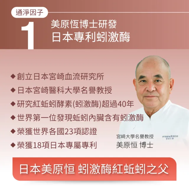 即期品【御熹堂】即期良品 舒通淨 日本專利蚓激酶x3盒(50顆/盒、專科醫師推薦、日本專利蚓激酶、紅景天、丹
