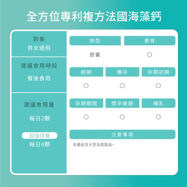 即期品【御熹堂】即期良品 全方位專利複方法國海藻鈣3入組(一入60顆、醫生推薦、精準補鈣、靈活行動力)