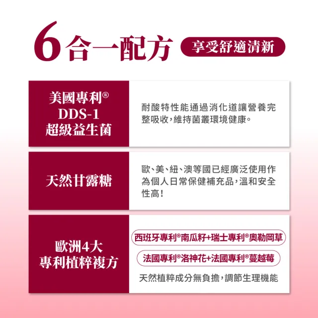 【御熹堂】舒密妃 專利蔓越莓益生菌-1入組(一入30包、36毫克前花青素、甘露糖、私密呵護)