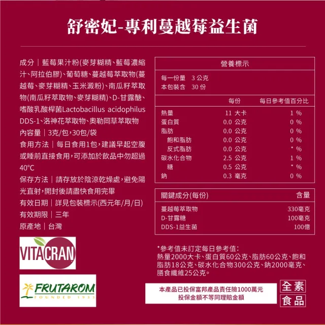 【御熹堂】舒密妃 專利蔓越莓益生菌-1入組(一入30包、36毫克前花青素、甘露糖、私密呵護)