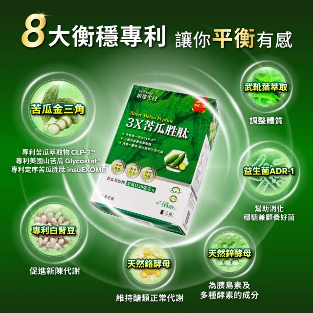 【Endear 穎達生技】3x苦瓜胜肽 30顆X1盒  (足量1120毫克、市售唯一三大專利苦瓜胜肽)