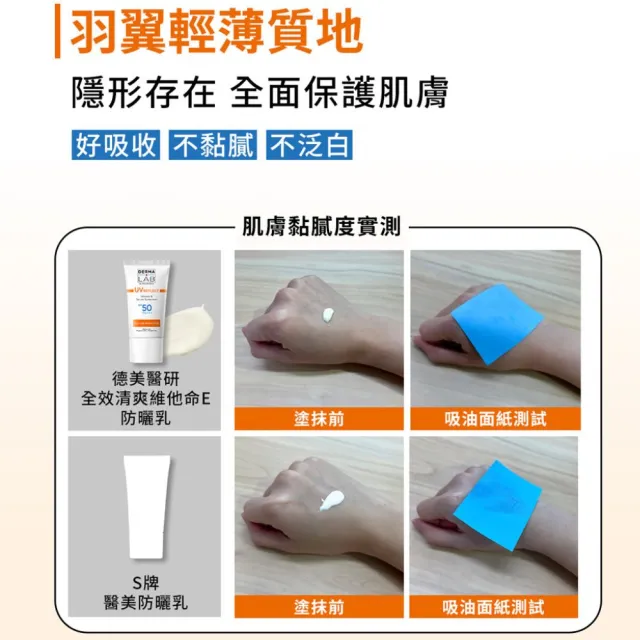 【DermaLab 德美醫研】全效清爽維他命E防曬乳SPF50PA+++ /40ml(3入組)